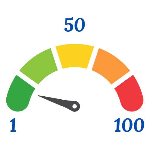 Risk level meter icon showing personalized sleep apnea probability